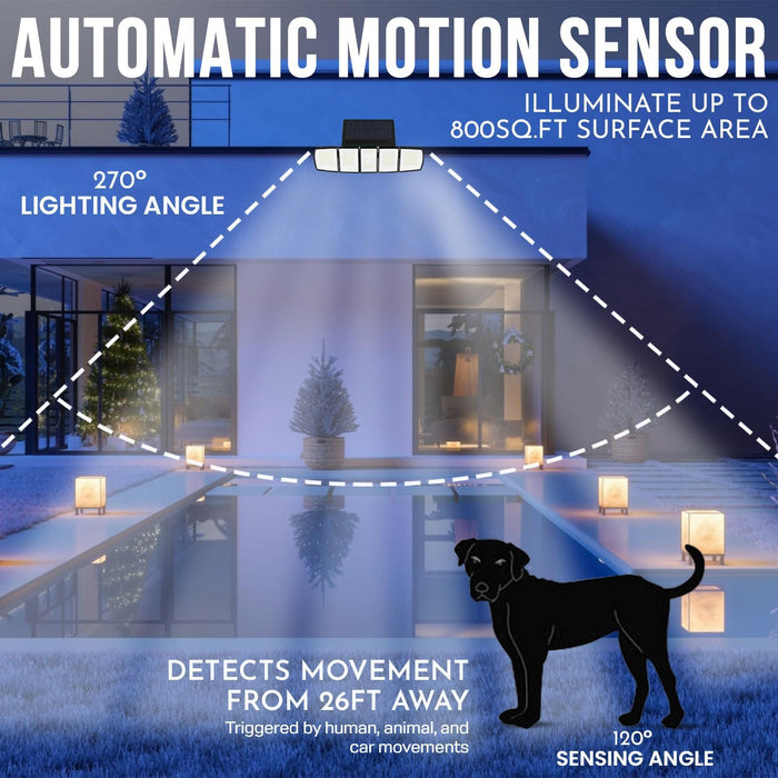 300 LED Motion Sensor Lights