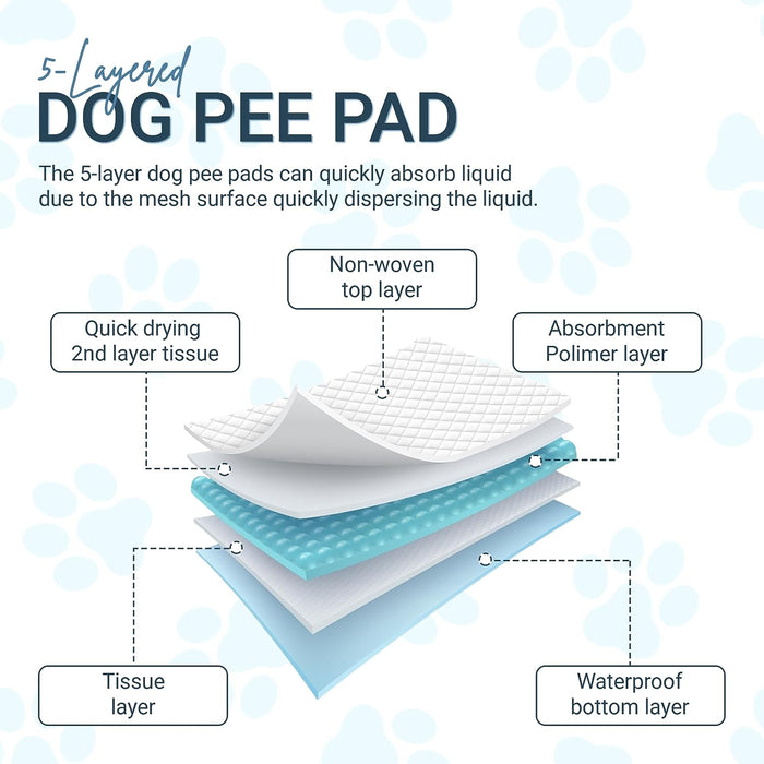 Puppy Training Pads (50 Pack)
